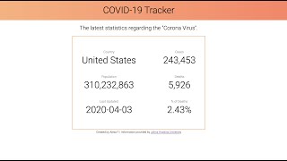 Create a Corona Virus Tracker App | Javascript screenshot 3