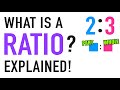 Understanding Ratios in Rhonda's Workout