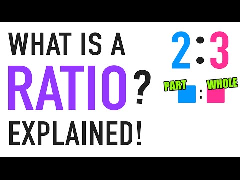 WHAT IS A RATIO?  |  Ratio Definition and Practice