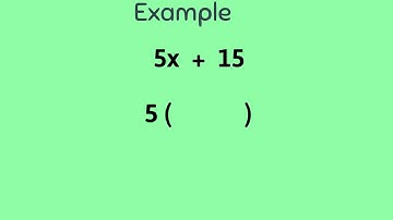 Factorising Linear Expressions| Algebraic Manipulations #gcsemaths #algebra
