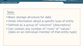 MYsql tutorial database basics- Tables Columns Rows