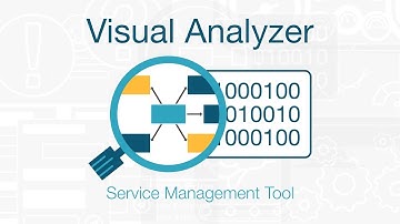 Visual Analyzer (Efecte Highlight)