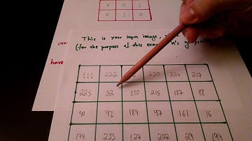 convolution of images