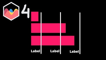 How to Create Custom X Scale Design in Chart JS 4