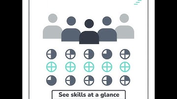 GENEO - Full Team Competency only a click away...