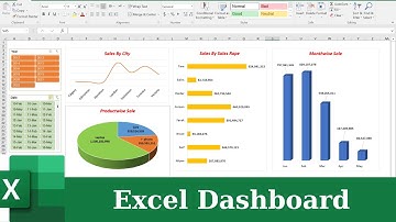 Excel Dashboard For Beginners