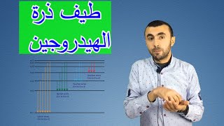 الفيزياء الحديثه Episode 11 || طيف ذرة الهيدروجين || ميكانيكا الكوانتم