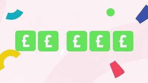 How Scorecard Marketing generates more qualified LEADS