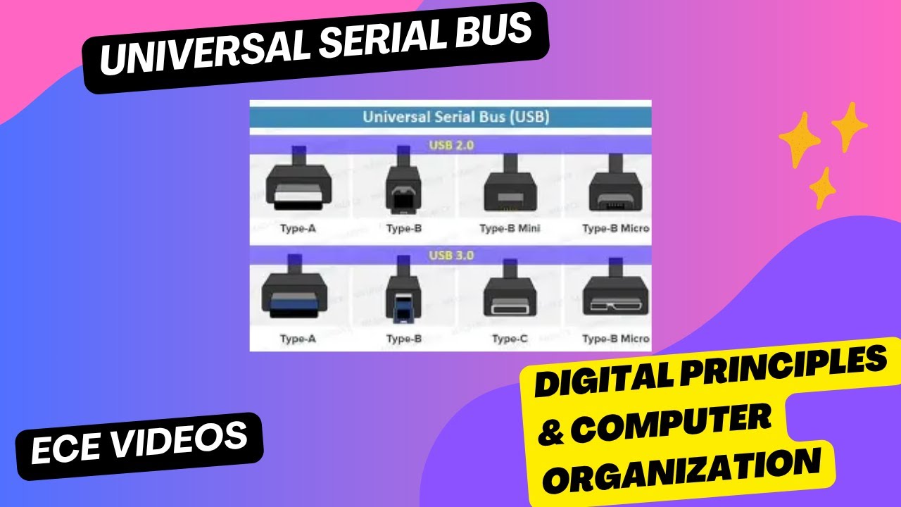 universal serial bus-interconnection standards - YouTube