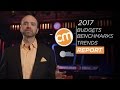 2017 Content Marketing Research