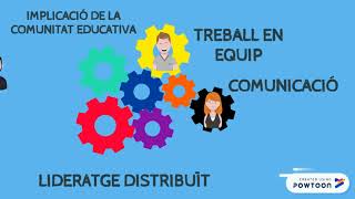 Lideratge
