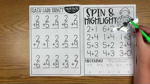 Math Fact Intervention for Special Education