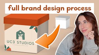 Designing a Logo from Scratch (REAL Client)