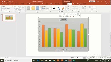 การสร้างแผนภูมิจาก Excel และเชื่อมโยงมานำเสนอใน PowerPoint