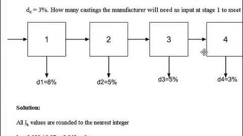 Facilities Planning Video 1