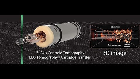 Tomography TEM Holder/ EDS Tomography /Atom probe tomography