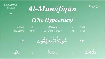 063/114. Surah Al-Munafiqun | سورة المنافقون | Mishary Bin Rashid Al-Afasy - Kuwait