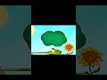 TRÍ THÔNG MINH CỦA T100 PHIM HOẠT HÌNH XE TĂNG HOMEANIMATIONS #tanks #homeanimations #shorts