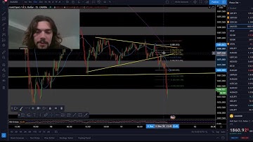 Easy Fibonacci FOREX TRADING STRATEGY - How I use the Fibonacci Retracement on Gold (XAUUSD)