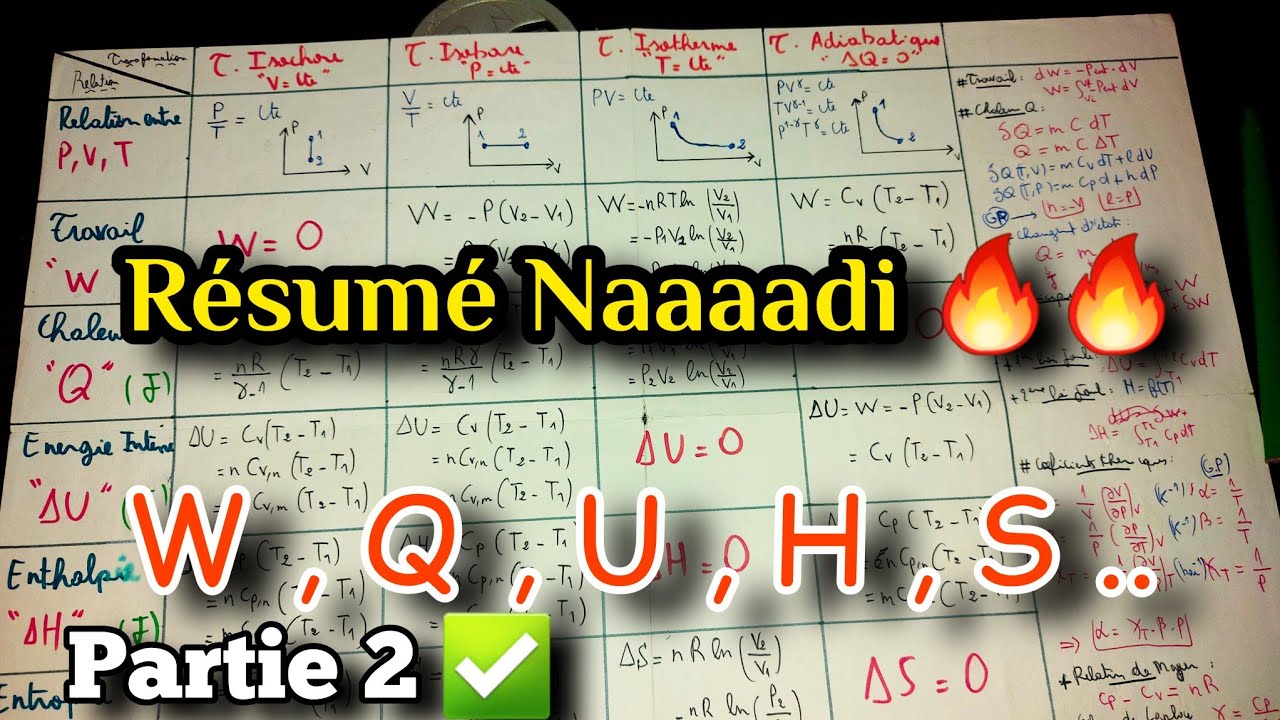 résumé THERMODYNAMIQUE & THERMOCHIMIE S1 - partie 2