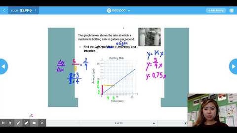 8.4C Finding the Rate of Change from Graphs