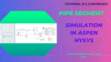 Pipe Segment Sizing and Simulation In HYSYS Session 2 Continued