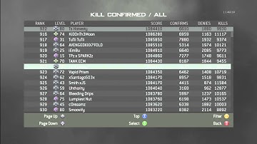 10th prestige no hacks | 20000 points a game kill confirmed