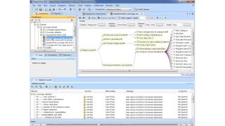 Cameo Requirements Modeler: Requirements Analysis