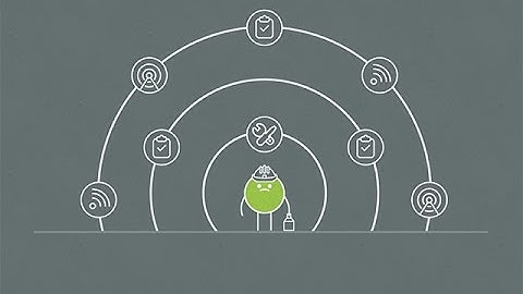 Automate Trace Collection using SkyBridge Tools