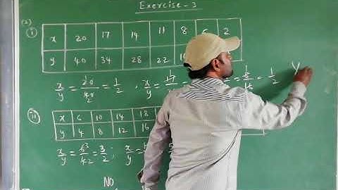 7th Maths, Chapter 6 : Ratio Application (exercise 3)Sept 21st