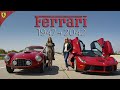 Ferrari Evolution 1947 to 2042 | Supercar Transformation