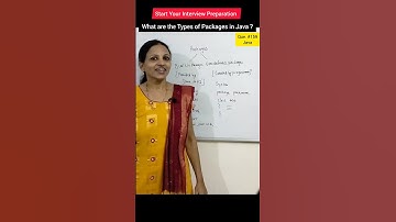 What are the Types of Packages in Java? #shorts #youtubeshorts #viral