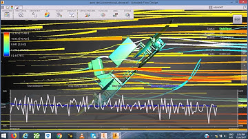 Aerodynamic Testing on a Drone