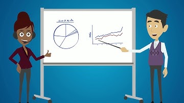 Quality Management Suite