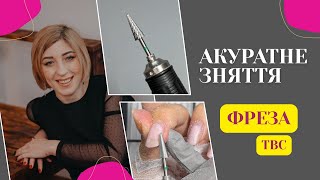 видео: Як правильно знімати покриття фрезою ТВС (конусна форма) картинка: Як правильно знімати покриття фрезою ТВС (конусна форма)