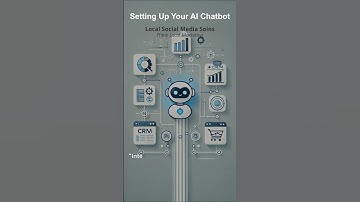 CHATBOTS - Scripts Graphics & Videos - Setting Up Your AI Chatbot