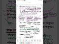 कंकुष्ठ, Kankushtha, Rasashastra evam bhaishajya kalpna Bams AIAPGET MD MS MO NExT Exam, Ncism