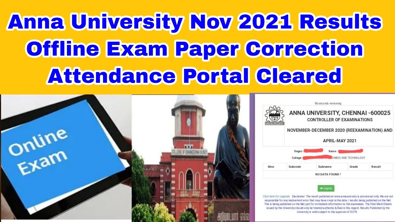 Anna University Online Exam Results,Attendance Portal, Paper Correction, MCA Exam Centre Changes