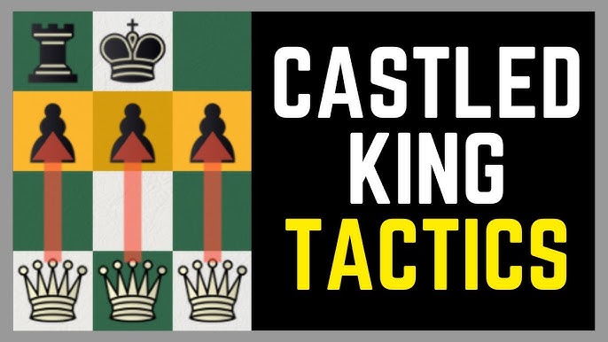 Does Castling Really Make Your King Safe? - Remote Chess Academy