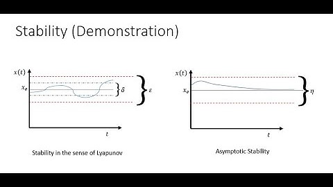 Nonlinear Control Systems Lecture 5