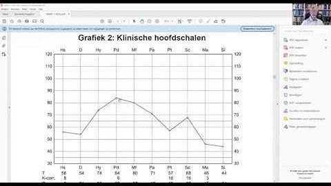Psychodiagnostiek #3 MMPI-2 interpretatie van een forensische cliënt