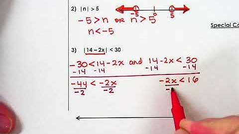 Video Notes - Solve Absolute Value Inequalities