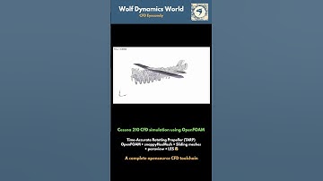 Cessna 210 CFD simulation using OpenFOAM