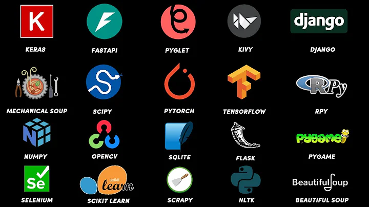 Every Python Library / Module Explained in 13 Minutes thumbnail