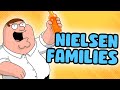 Nielsen families what are they