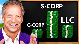 Before You Open Your LLC, Watch This