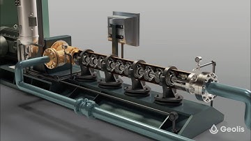 Geolis - HPS Horizontal Multistage Surface Pumping Systems / Pozos Horizontales