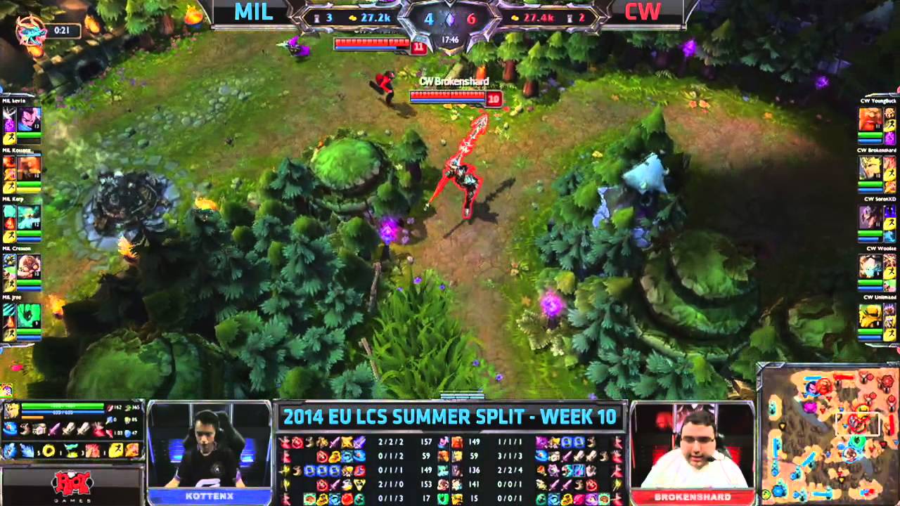 MIL vs CW - 2014 EU Summer W10D1