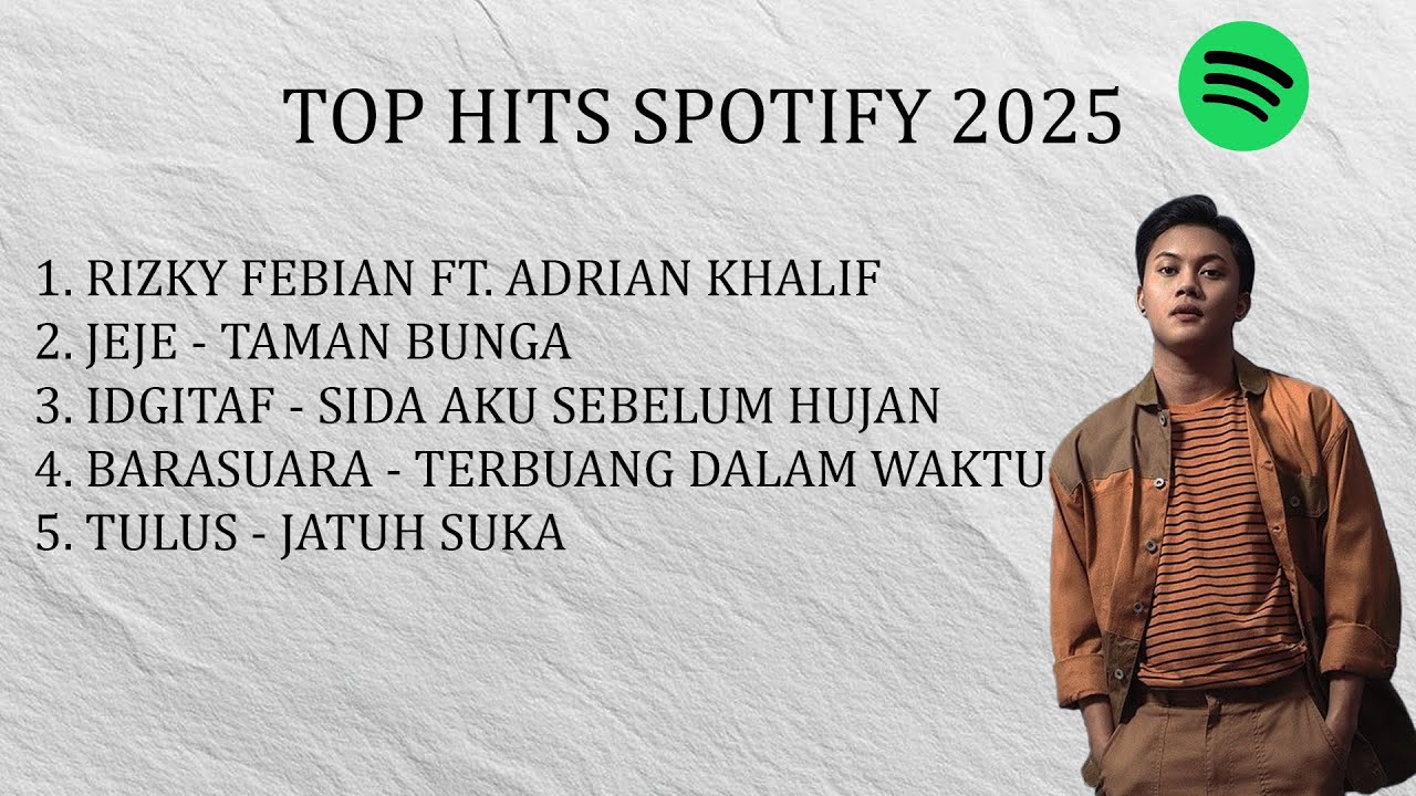TOP HITS SPOTIFY 2025 | RIZKY FEBIAN - ALAMAK (LIRIK)