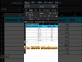Roman number in excel very simple 🔥🔥🙏#shorts #shortvideo #excel #exceltips #exceltricks #ytshorts